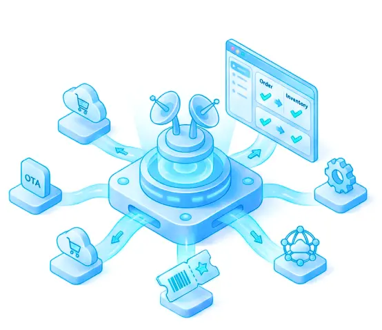 全渠道一键对接