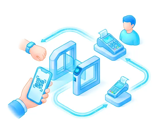 软硬件深度集成