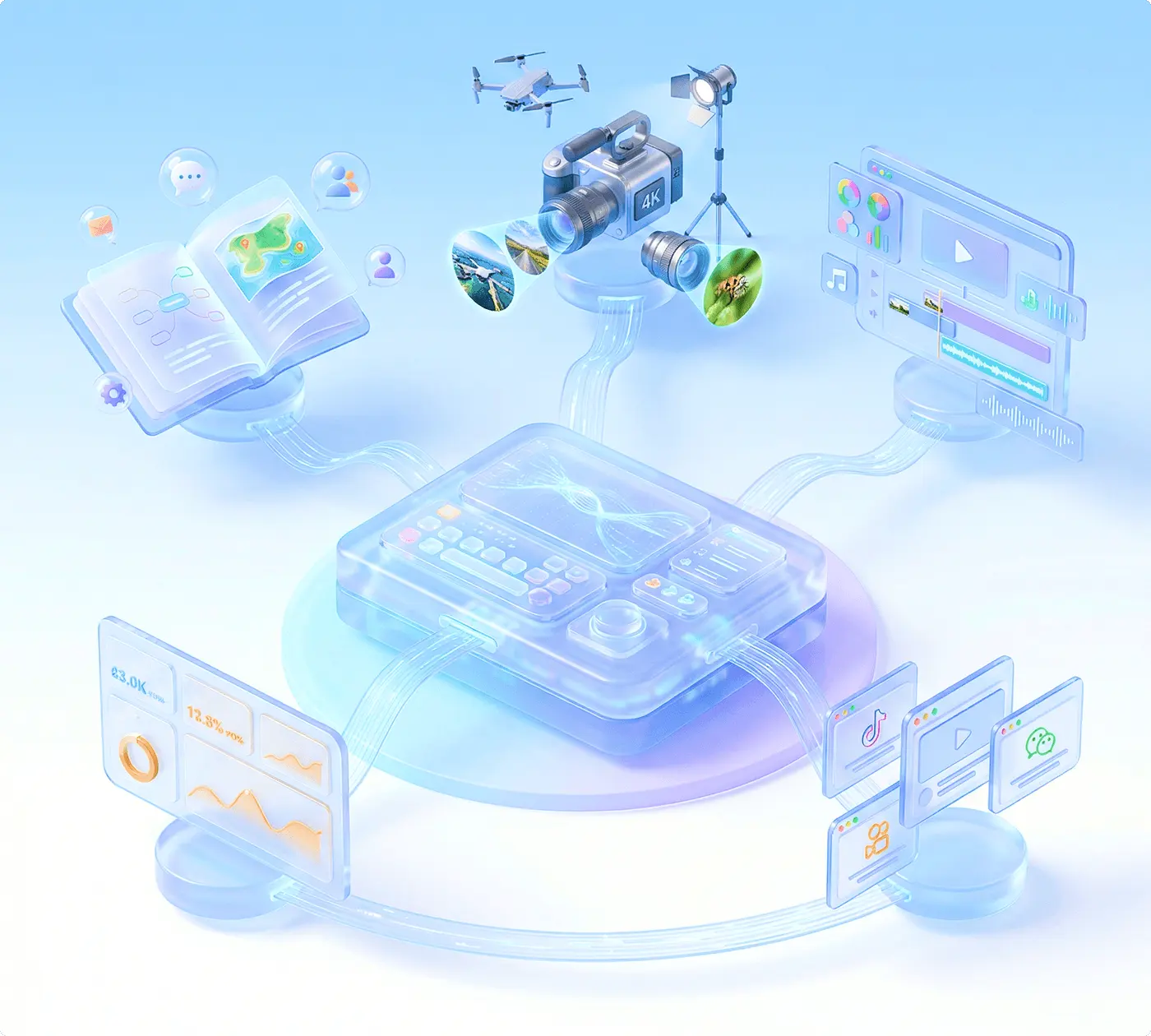 专业视频内容制作体系