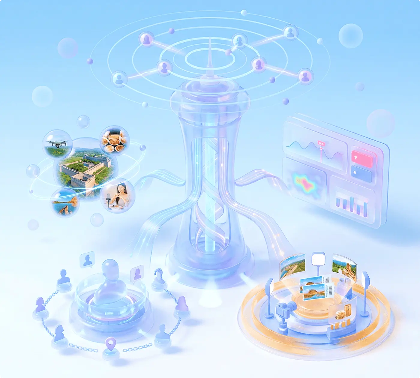 全链路达人营销方案