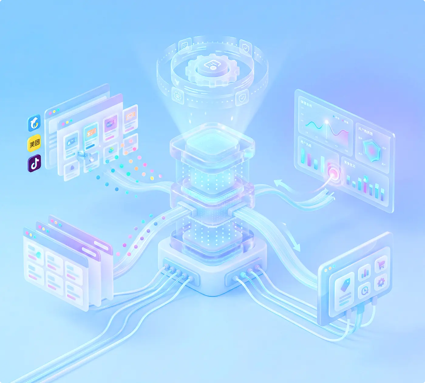 多平台整合运营方案