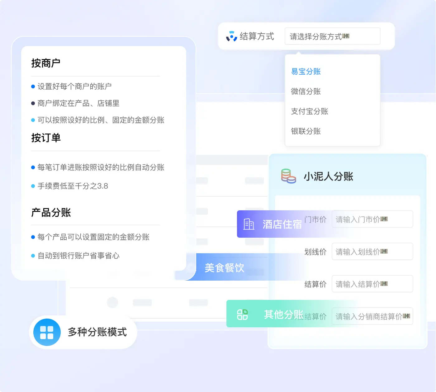 业务员 / 导游管理