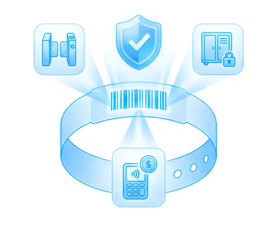 一码集成，安全防伪