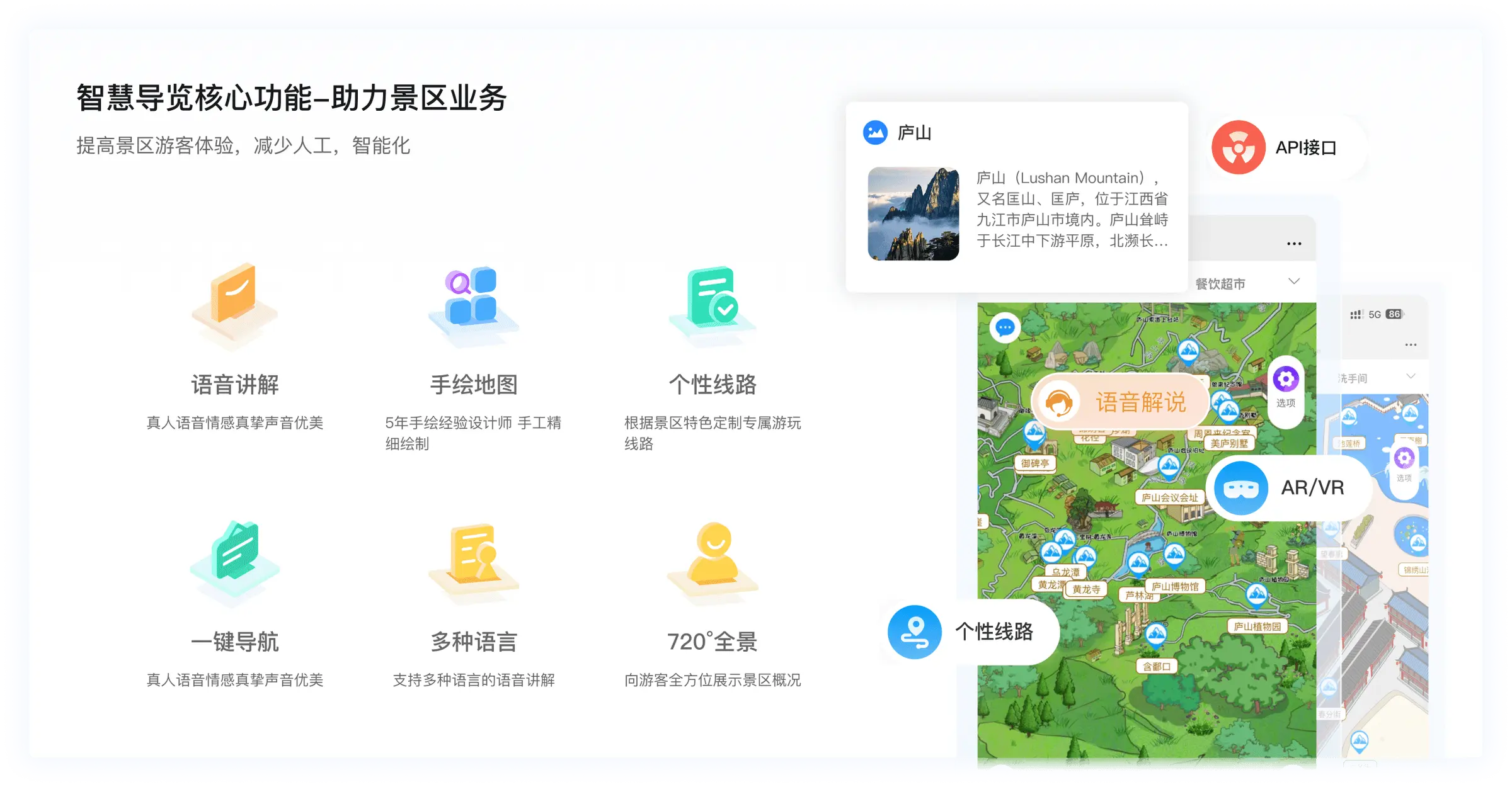 智慧导览系统概览图