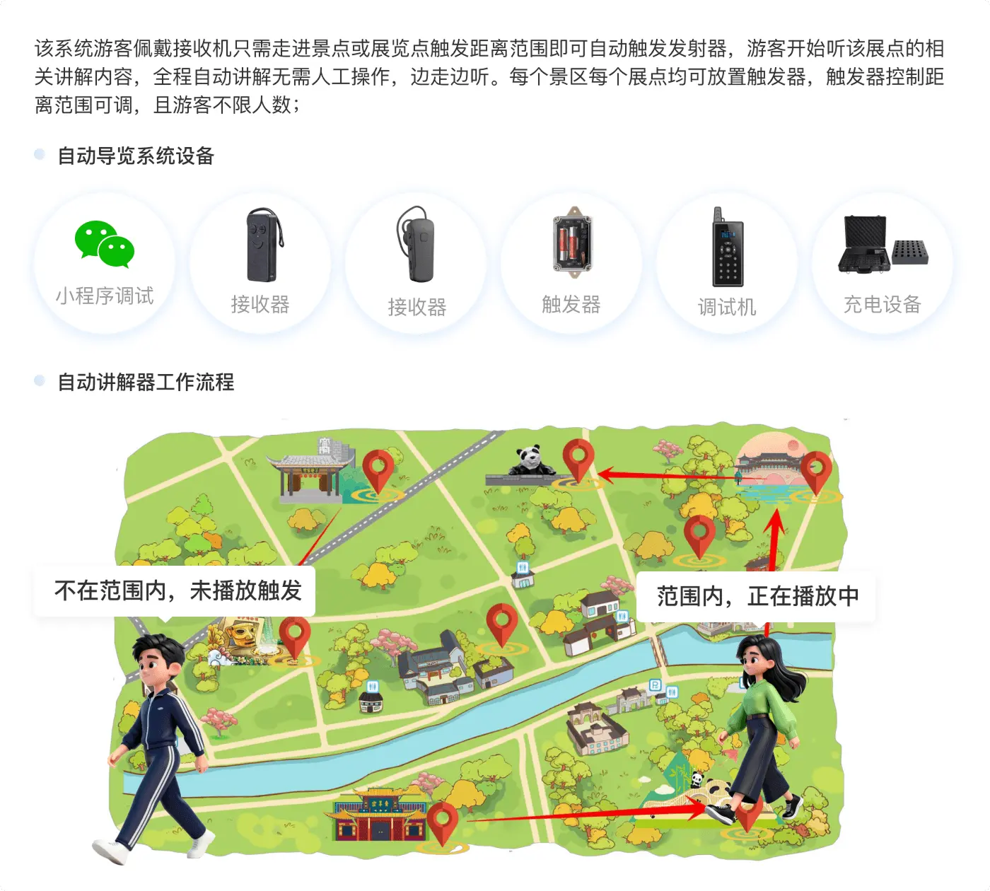 提供多种型号配置