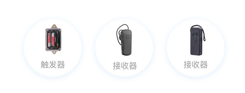 接收器、触发器