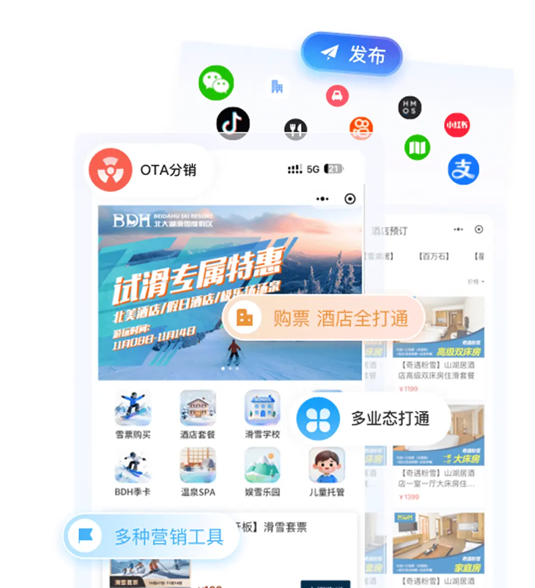 搭建属于您专属的微商城系统