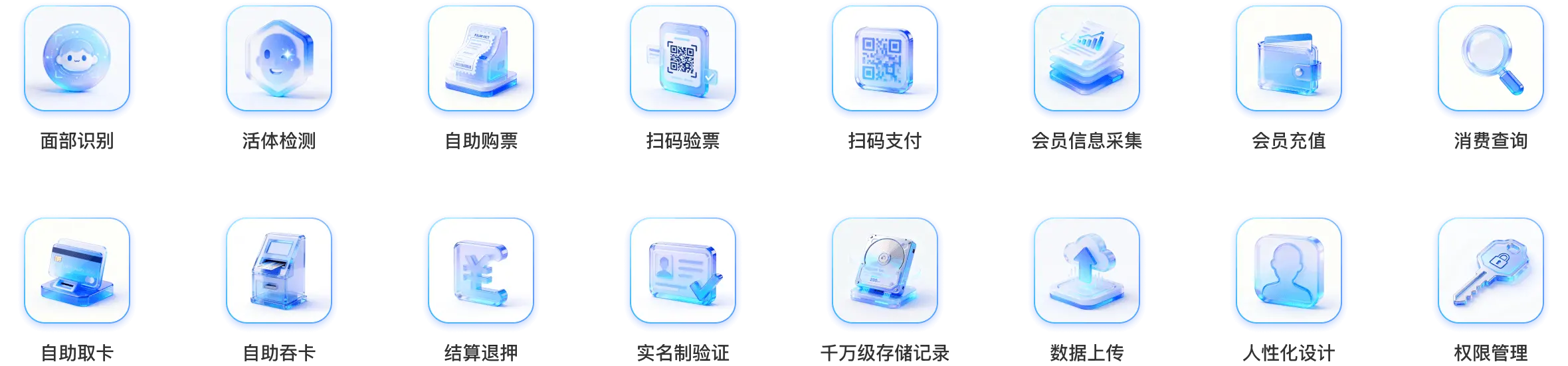 双类型分销商精准招募，展示数字化管控体系