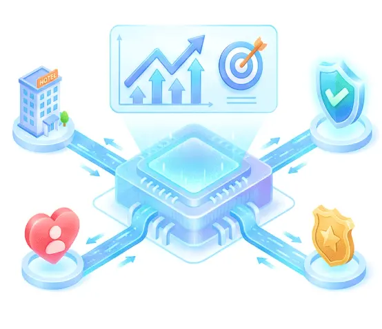 系统集成与数据赋能