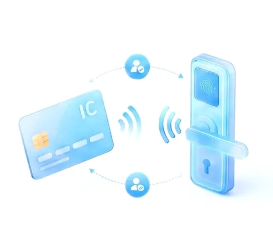 集成权限管理​